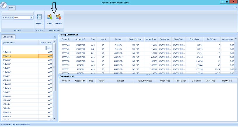 Backoffice Binary Login